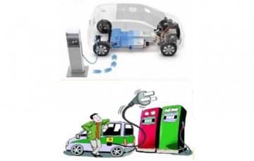 新能源汽车实验室包含哪些设备以及简介